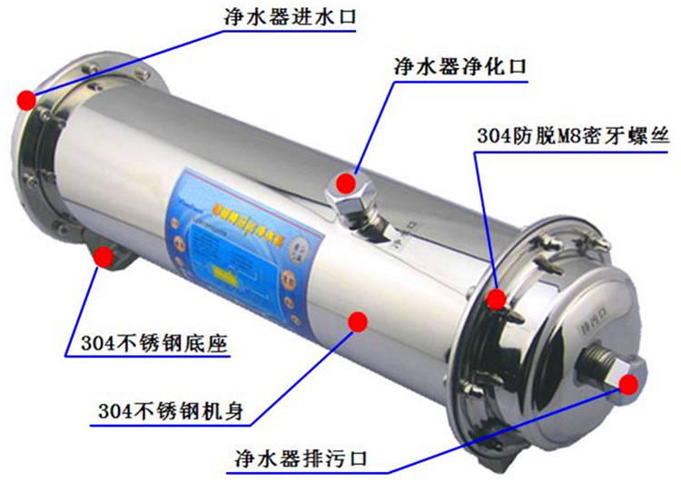 自來(lái)水過(guò)濾器性能