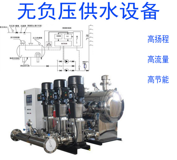 福建省福清市定購(gòu)無(wú)負(fù)壓供水設(shè)備